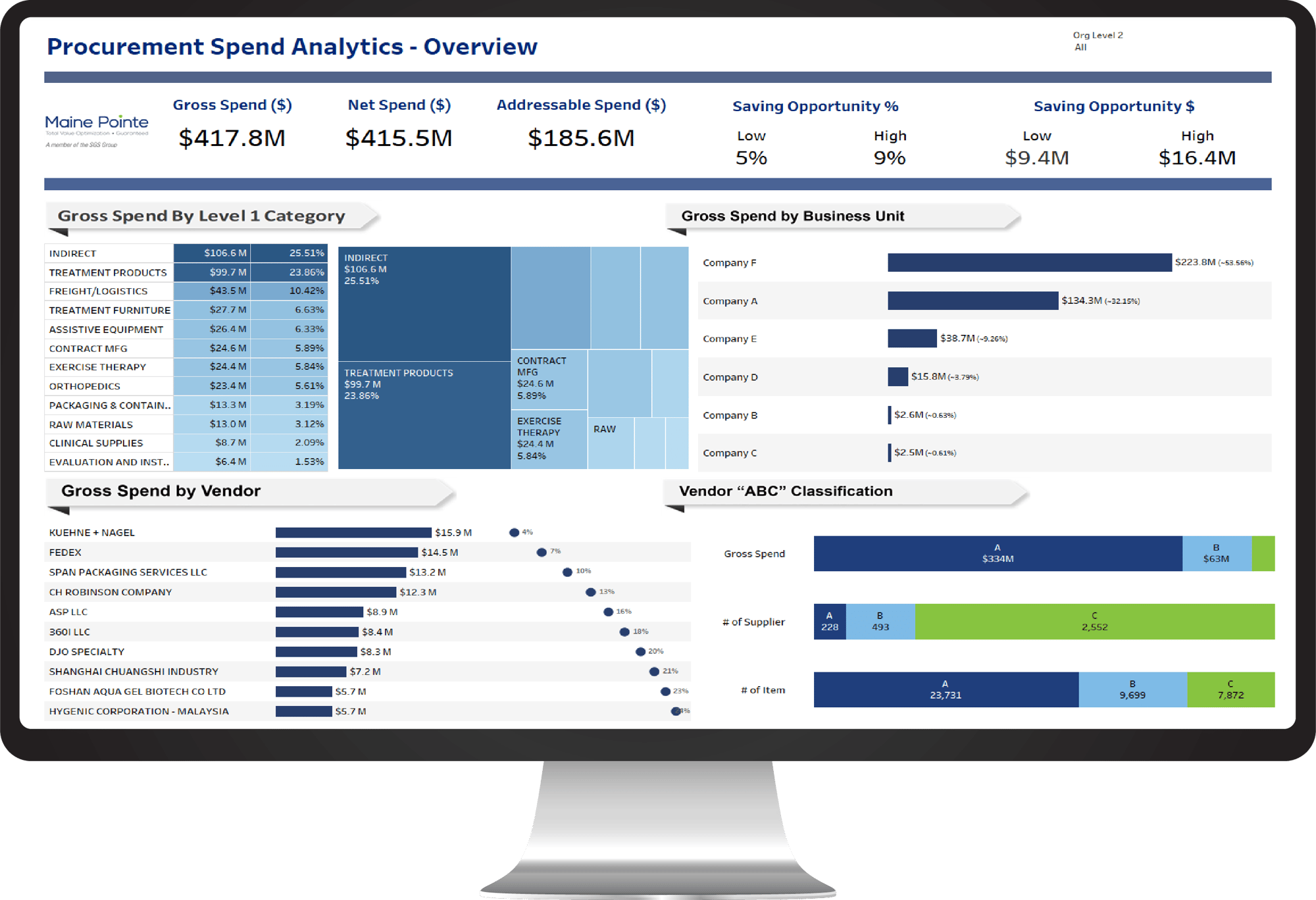 Procurement_Capabilities
