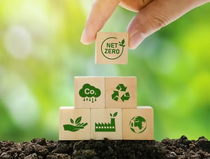 ESG sustainability OTIF on time in full blog image
