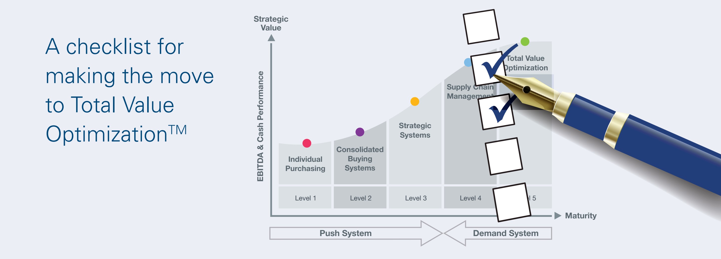 Moving Beyond the Historic Orientation on Controlling Costs in Procurement_featured image