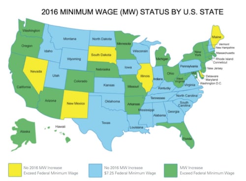 National Conference of State Legislature Minimum Wage Map