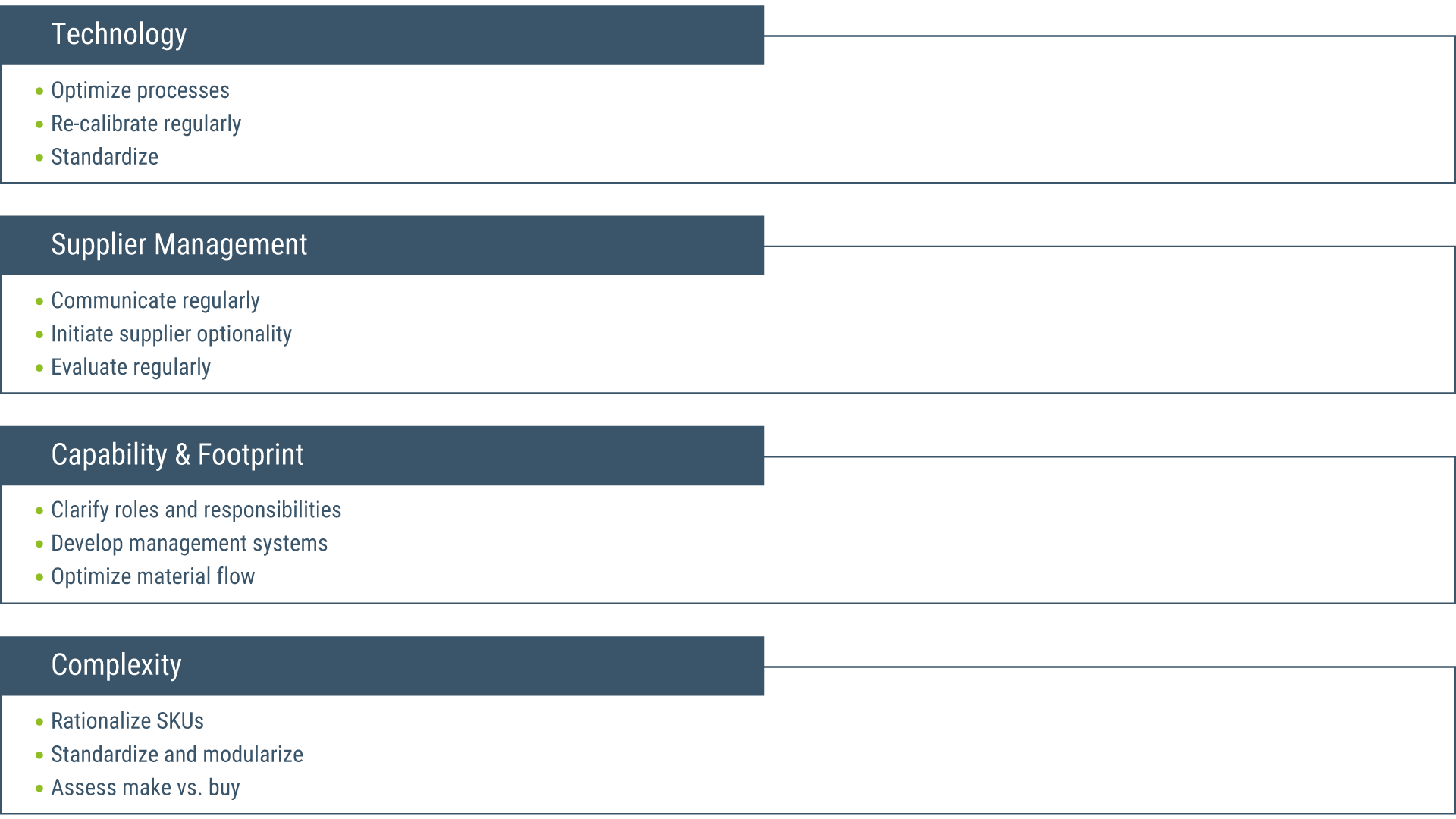 QualityControlGraphic