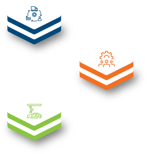 Services Services