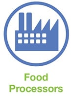 Food_Processors.jpg
