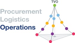 tvo-operations-small.png tvo-operations-small.png