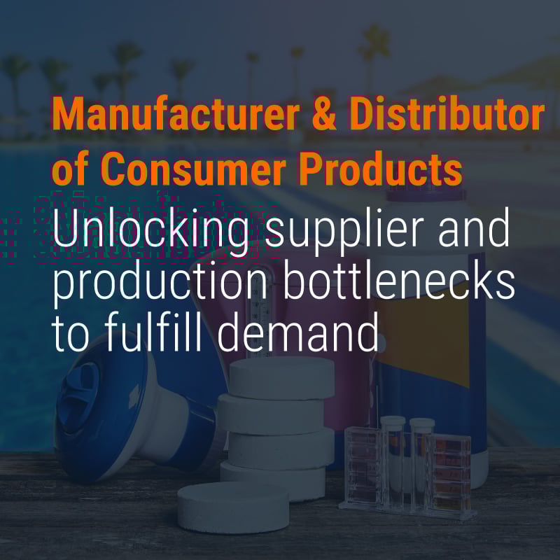 CS258_Thumbnail SUPPLY CHAIN RESILIENCE & OPTIONALTY