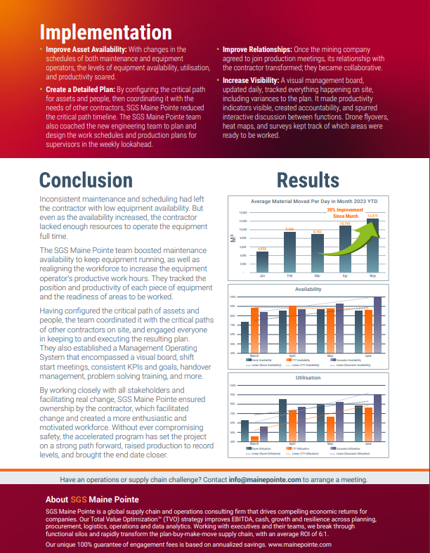 Improving availability, utilization, and productivity at mine site (CS285)