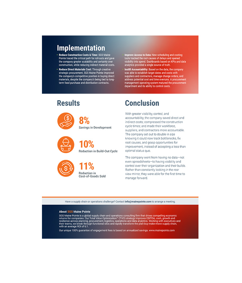 Optimizing Sourcing, Construction, and Cost Reduction of Millions (CS286)