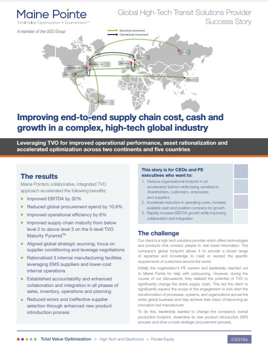 Improved EBITDA by 32% and rationalized 3 manufacturing facilities and improved operations efficiency by 6% success story_3-7-22