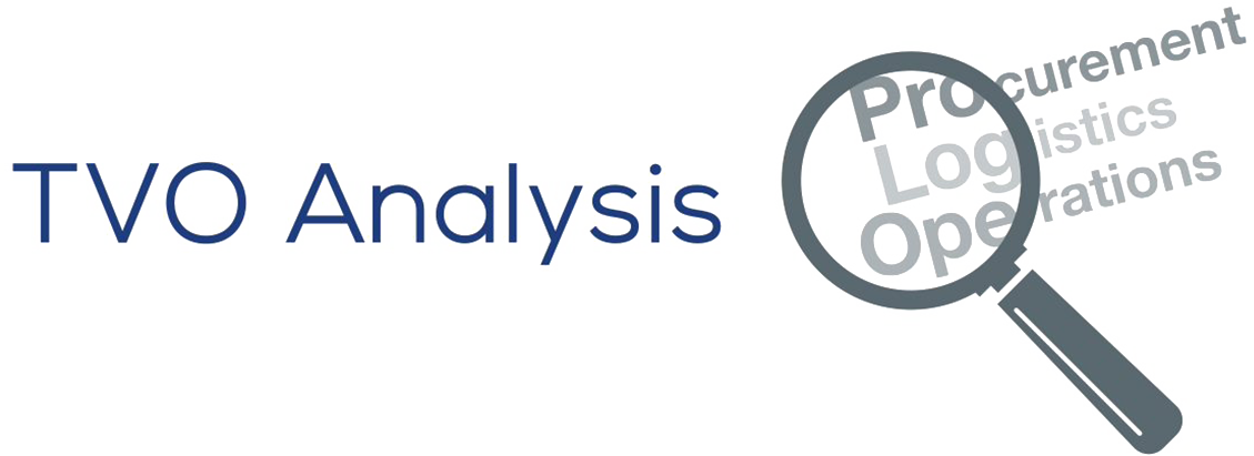 TVO-analysis_with-text
