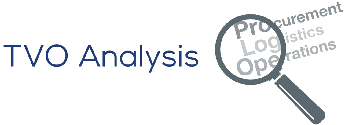 TVO-analysis_with-text