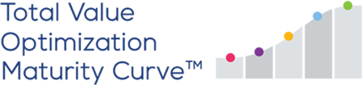 TVO-maturity-curve_with-text TVO-maturity-curve_with-text