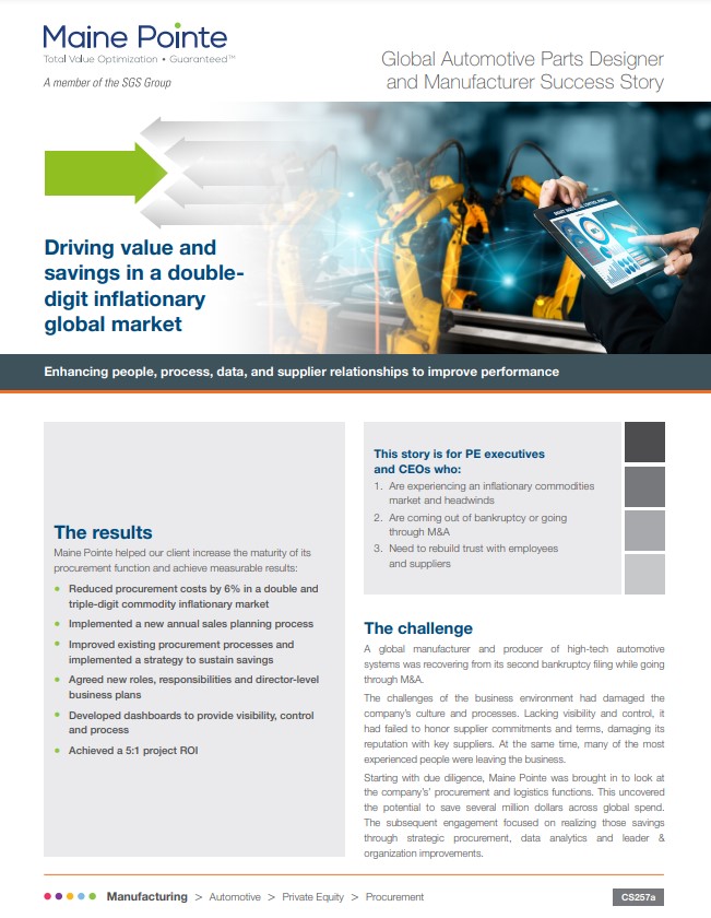 Value and savings in a double-digit inflationary global market success story featured image 3-3-22