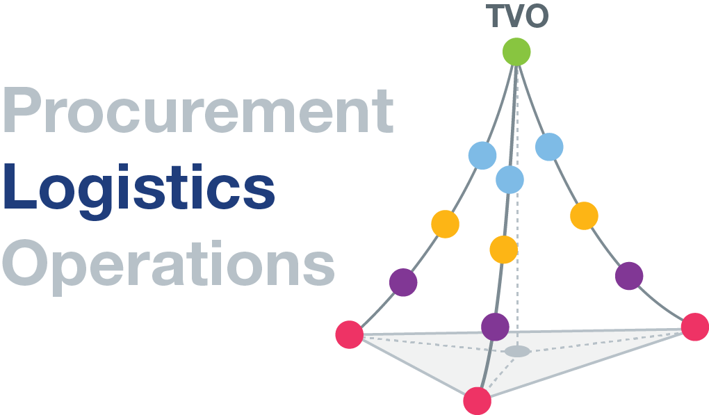 tvo-logistics-small.png tvo-logistics-small.png